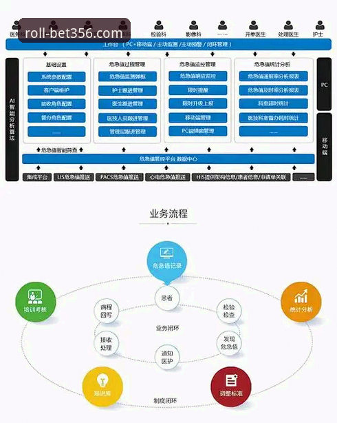 bet356体育平台登录全流程详解：从注册到投注的实战指南