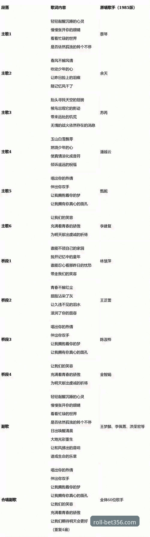 bet356投注教程 bet356体育平台投注完整指南:从注册到实战的快速上手教程